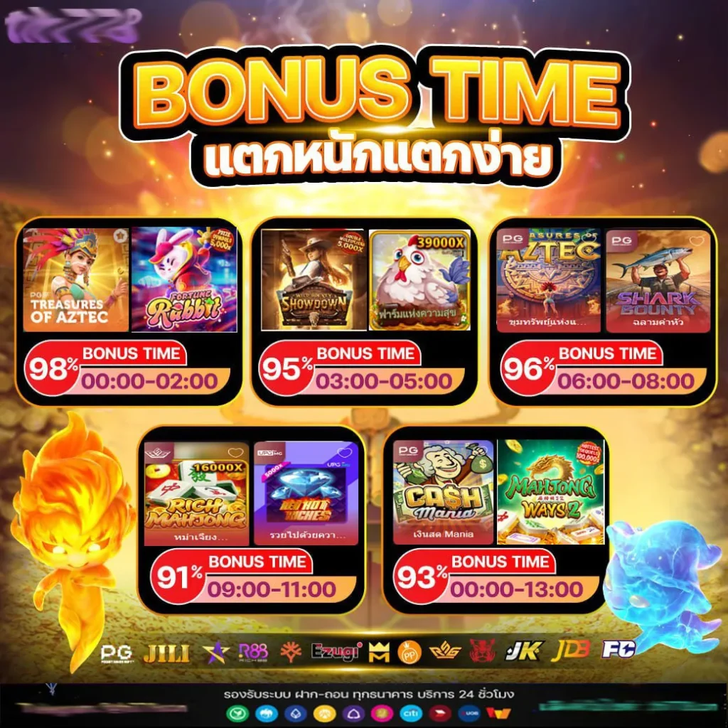 slot999x